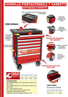 Meister 9095080 - Carrello porta attrezzi vuoto, 460 x 350 x 190